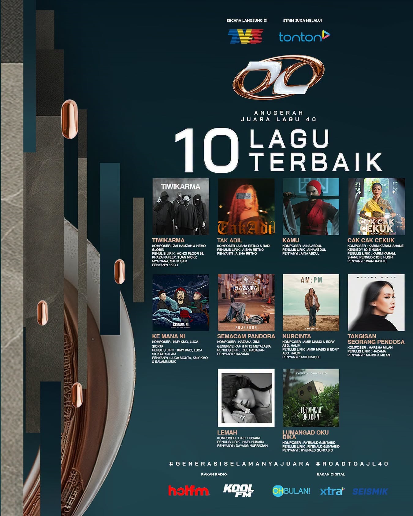 AJL 40: 'Kamu', 'Lemah' & 'Tak Adil' Tepati Ramalan, Lolos Ke Pentas Akhir!