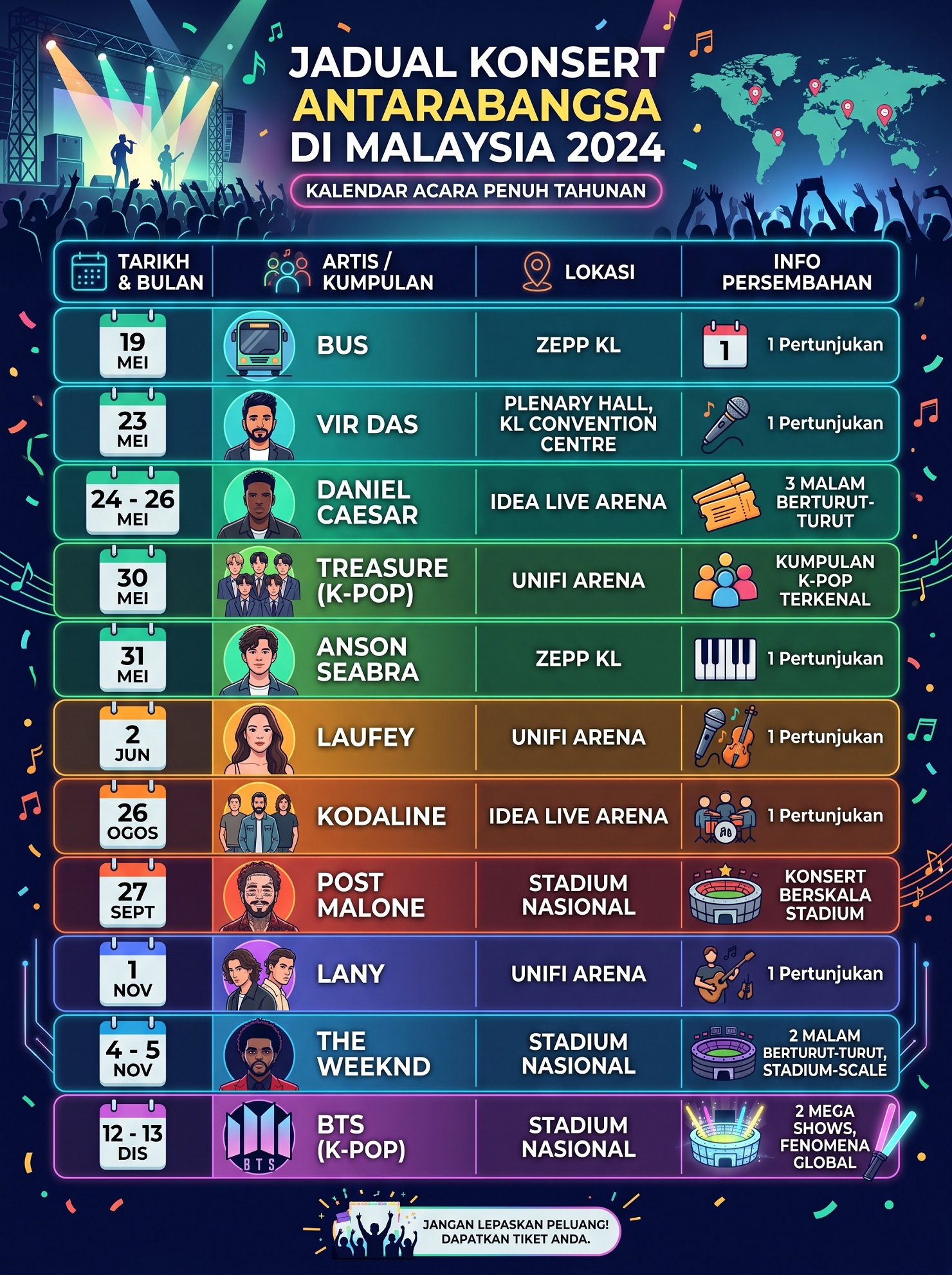Live Nation Malaysia Lonjak KL Jadi Destinasi Konsert Wajib di Asia