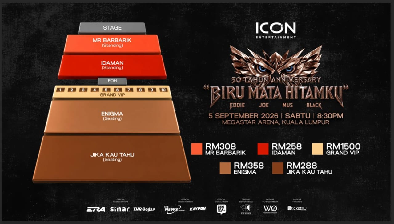 Tiga Dekad Dinanti, Mus, JoBranko, Black & Eddie Bersatu Dalam Biru Mata Hitamku - 30 Tahun Anniversary
