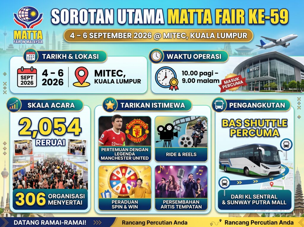 Malaysia Aviation Group Dan MATTA Perkukuh Kerjasama Untuk MATTA Fair Ke-59