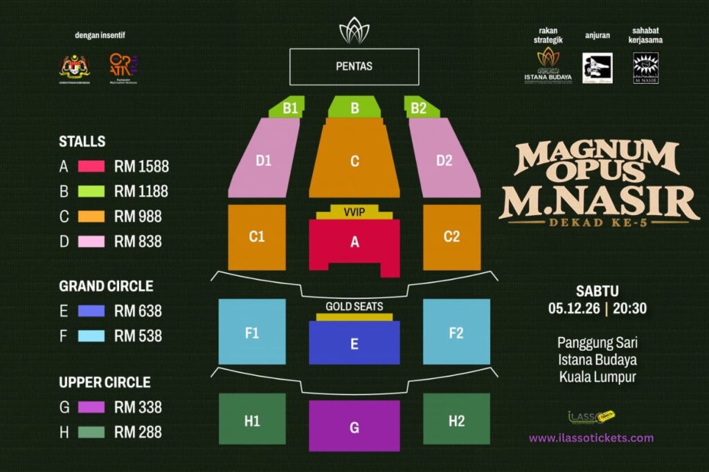 M. Nasir Terjemah 5 Dekad Pemikiran, Puisi Dan Muzik Dalam Konsert Magnum Opus