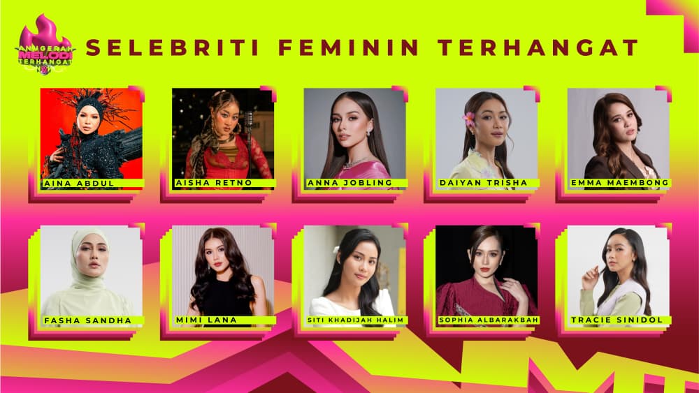 AMT 2026 Lebih Gah Dan 'Power', Kuasa Mutlak Kini Di Tangan Peminat!