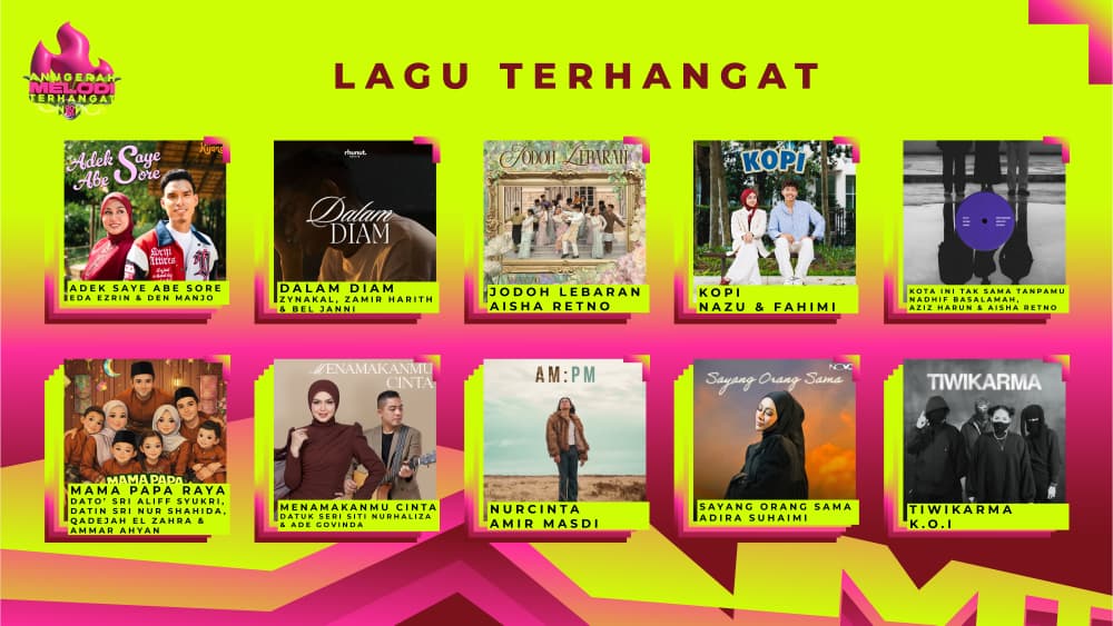 AMT 2026 Lebih Gah Dan 'Power', Kuasa Mutlak Kini Di Tangan Peminat!