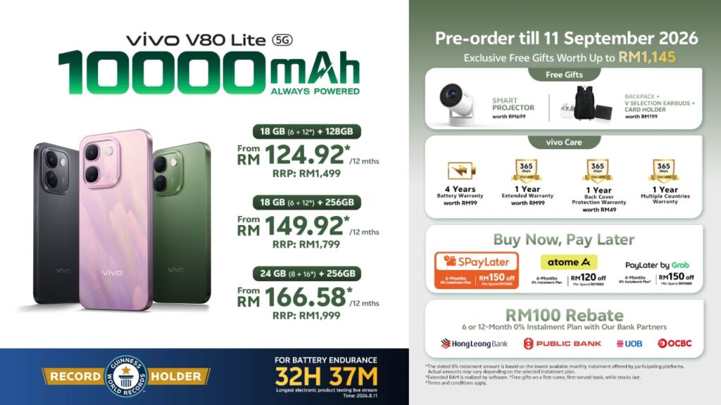 vivo Tetapkan Penanda Aras Baharu Industri Dengan V80 Lite 5G Bateri 10,000mAh